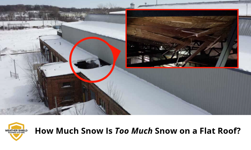 How Much Snow Is Too Much Snow on a Flat Roof? 