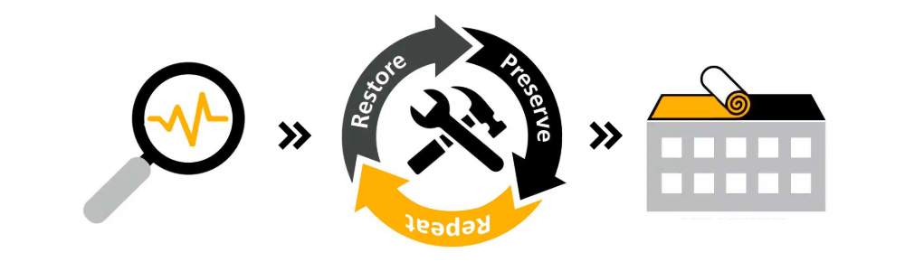Roof Asset Management: The Smarter Alternative to Emergency Repairs